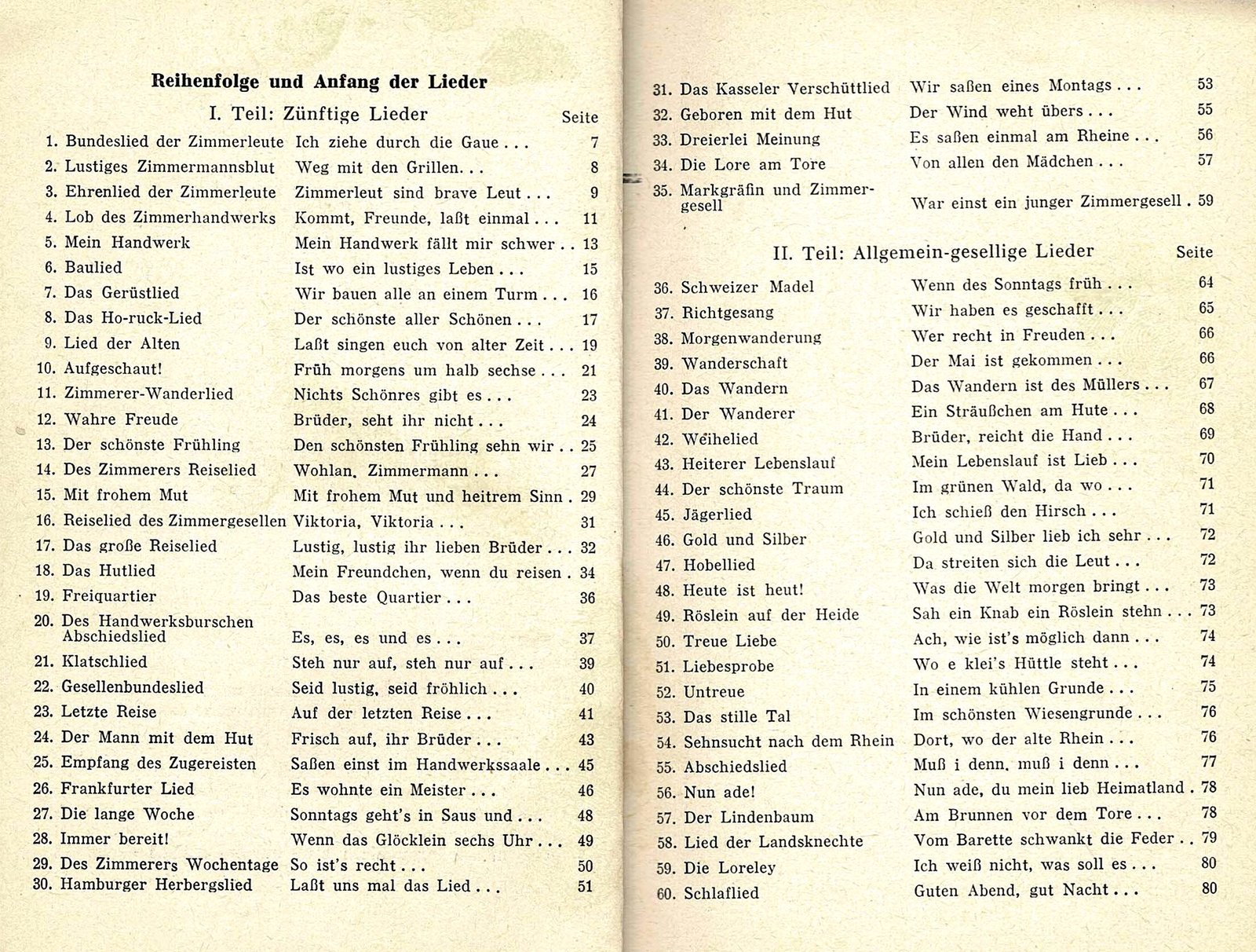 Zünftige Lieder 1964 Inhalt